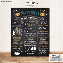 Load image into Gallery viewer, Graduation Chalkboard Sign, Virtual Graduation gift ideas, Graduation Party Poster, Graduation Photo Prop, Printed Or Printable File