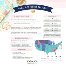 Load image into Gallery viewer, Navy and Pink Quinceanera Backdrop, Any Age, Gold Confetti, Printed Bbd0014