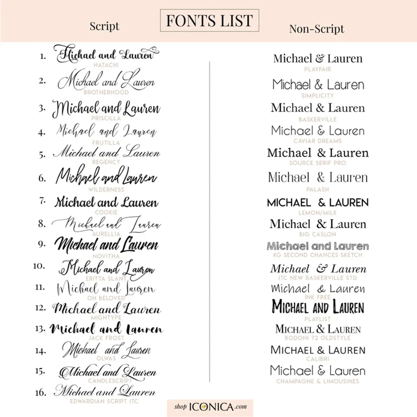 Quinceañera Large Signs Customizable - Elegant & Personalized Arch Seating Chart Seating Chart Arched Panel with easel Entrance Sign Board