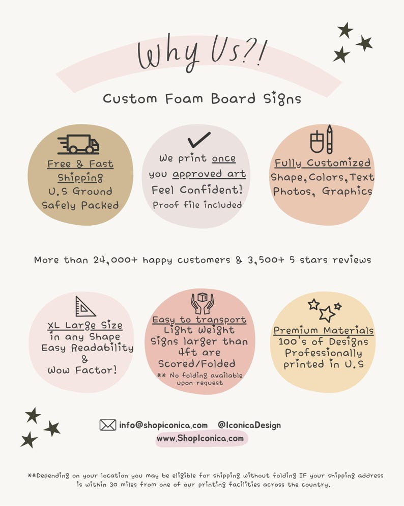 Arch Seating Chart wedding sign styled
