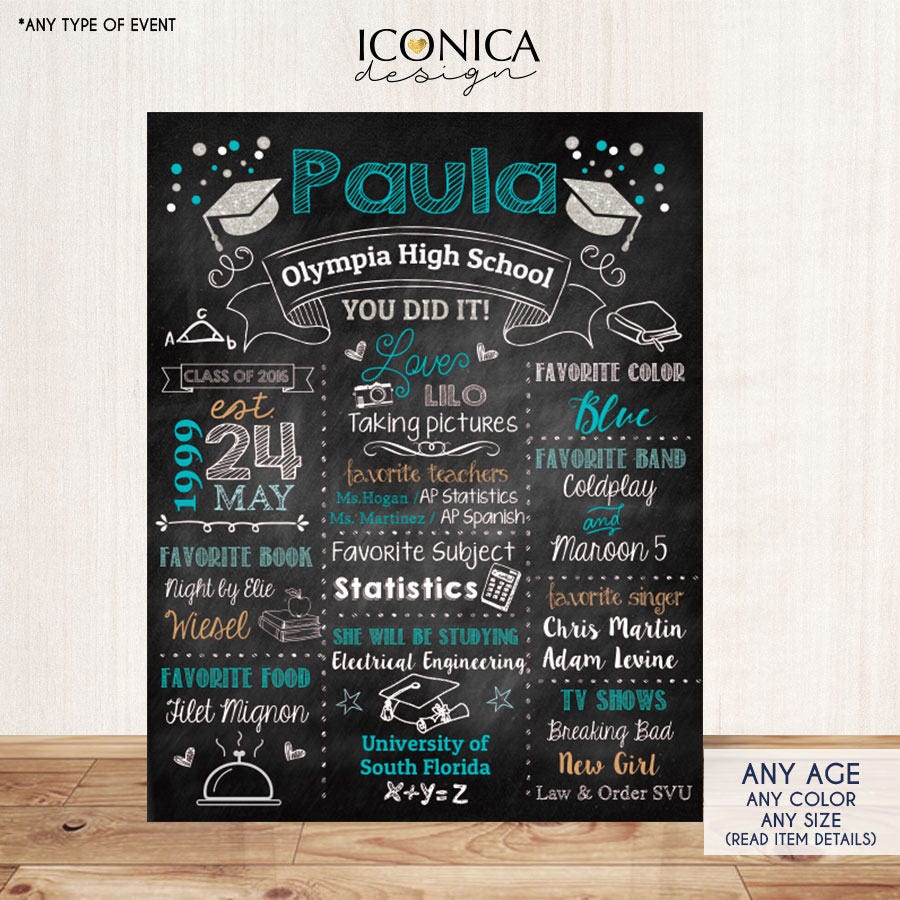 Personalized Graduation Chalkboard Sign, Photo Prop (Printed or Digital)