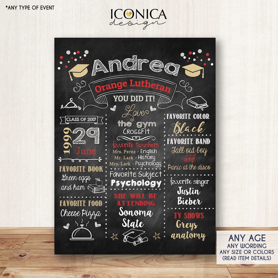 Custom Graduation Chalkboard Sign, Party Photo Prop (Digital or Printed)