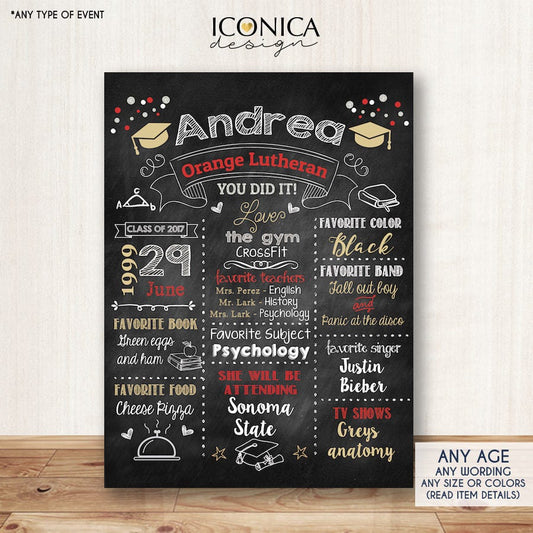 Custom Graduation Chalkboard Sign, Party Photo Prop (Digital or Printed)