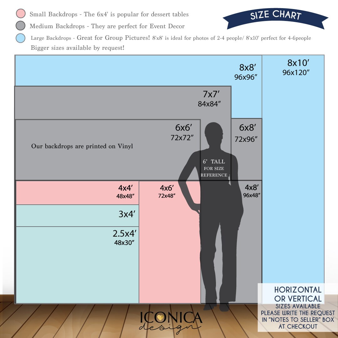 Custom Step and Repeat Wedding Backdrop, Engagement Party Banner (Printed or Digital File)