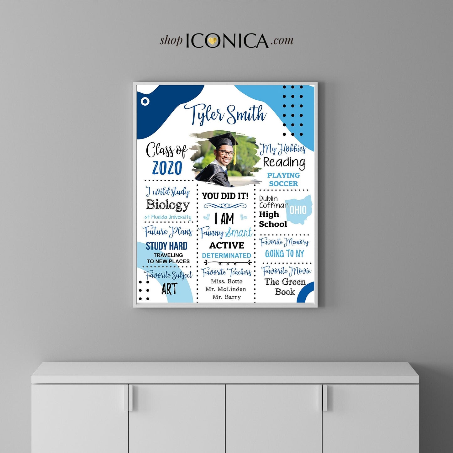 Custom Graduation Milestone Poster, Photo Prop (Printed or Printable File)