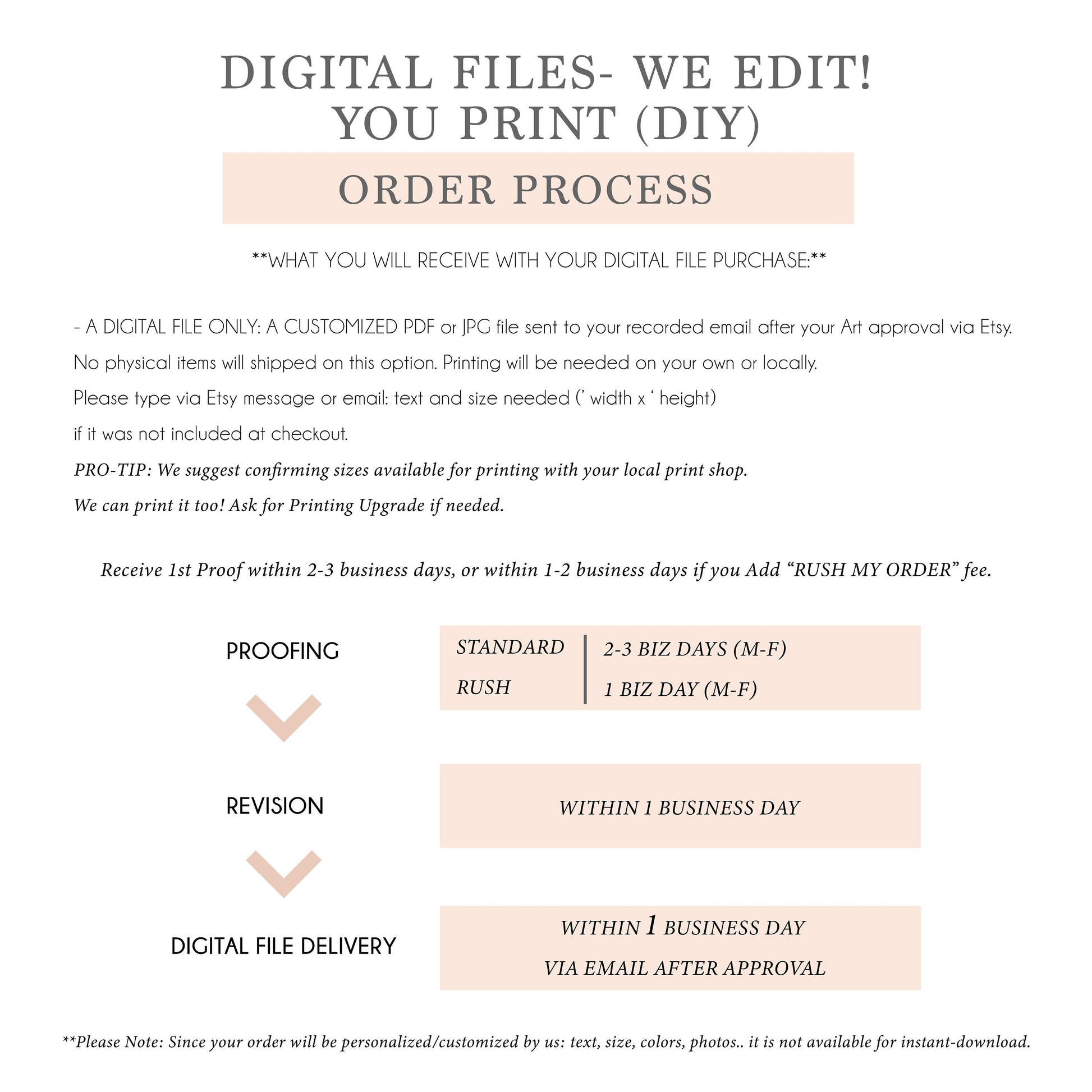 Menu Card – A La Carte Digital File – Made to Order