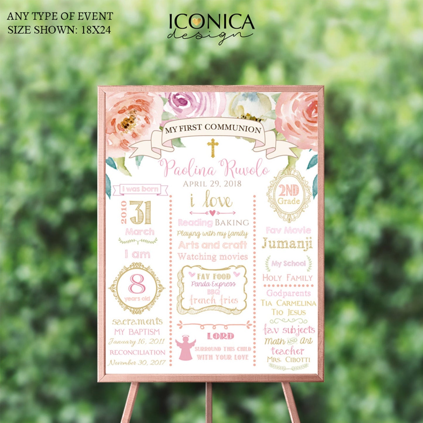 Milestones Board, First Birthday Sign – A La Carte Digital File – Made to Order