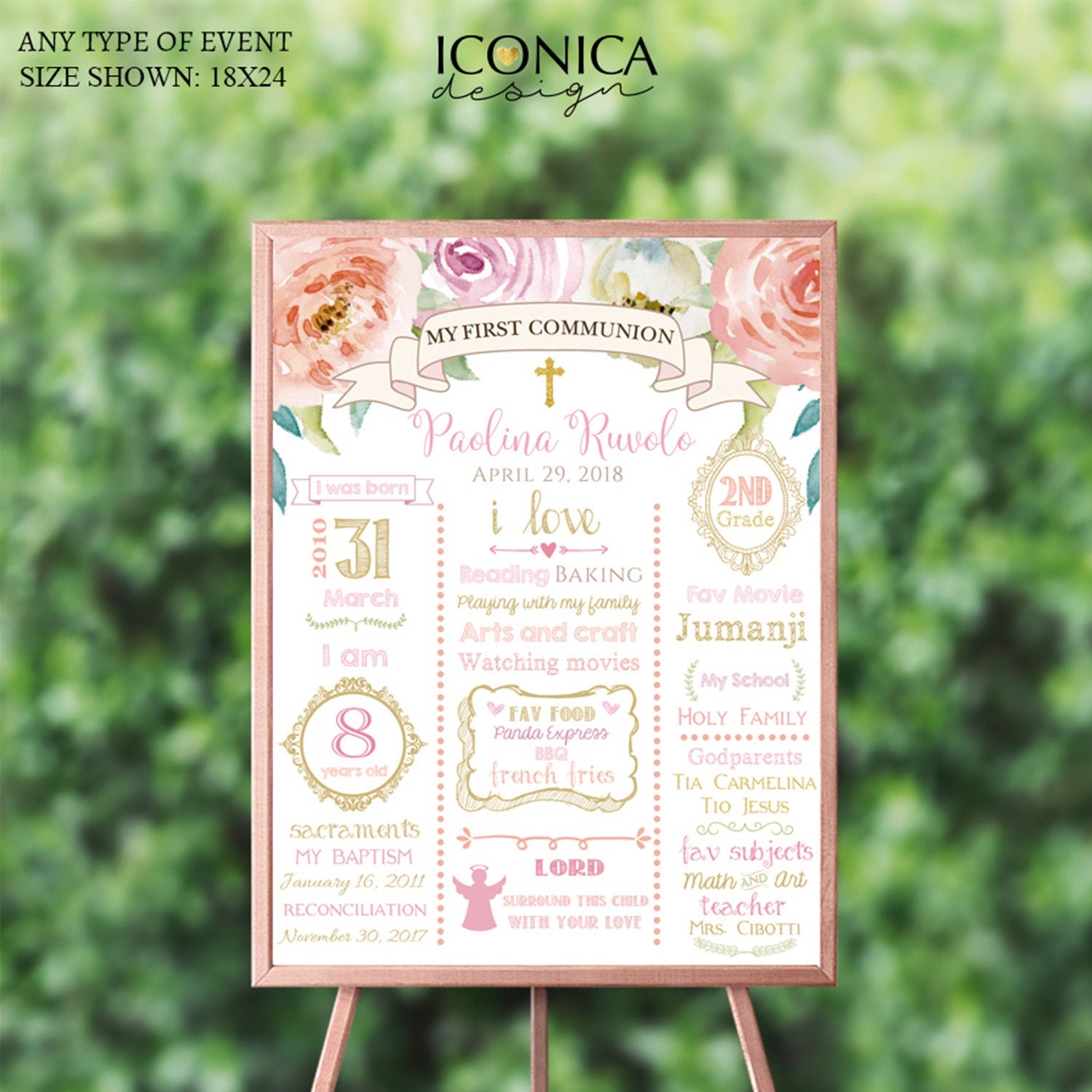 Milestones Board, First Birthday Sign – A La Carte Digital File – Made to Order