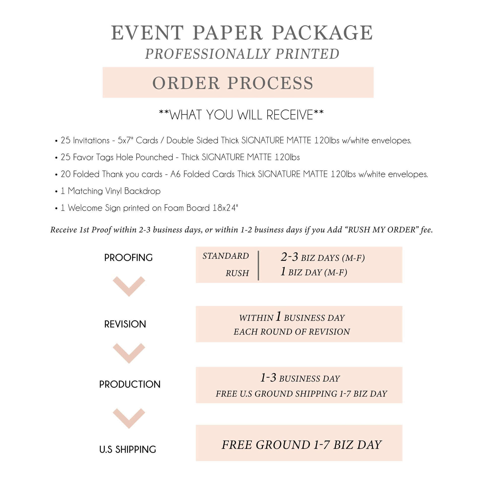 Pink Geode First Communion Invitation Set, Elegant Religious Event Paper