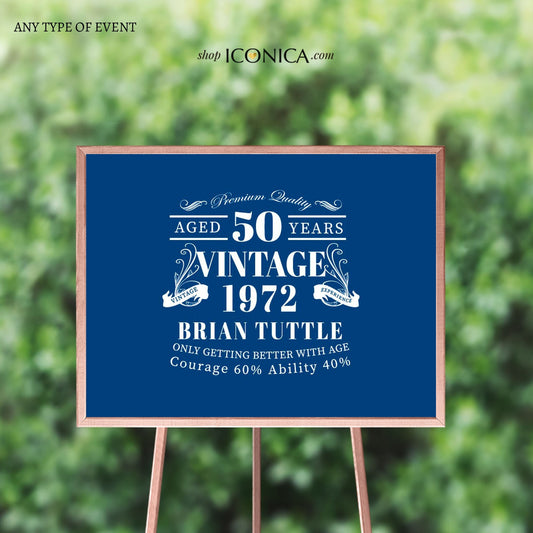 Personalized 50th Birthday Welcome Sign, Vintage Style Printed Sign