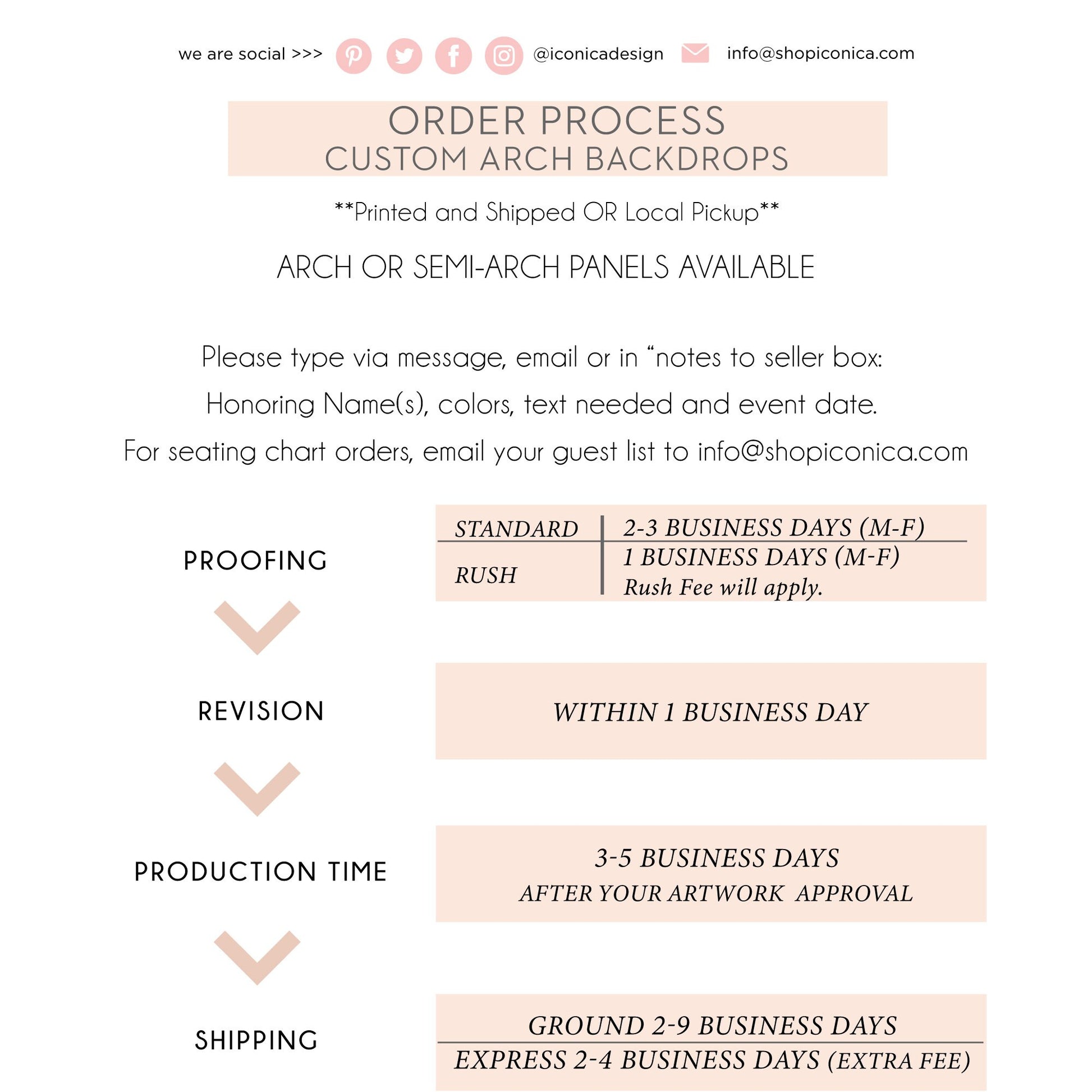 Arch Wedding Seating Chart, Custom Foam Board Entrance Sign