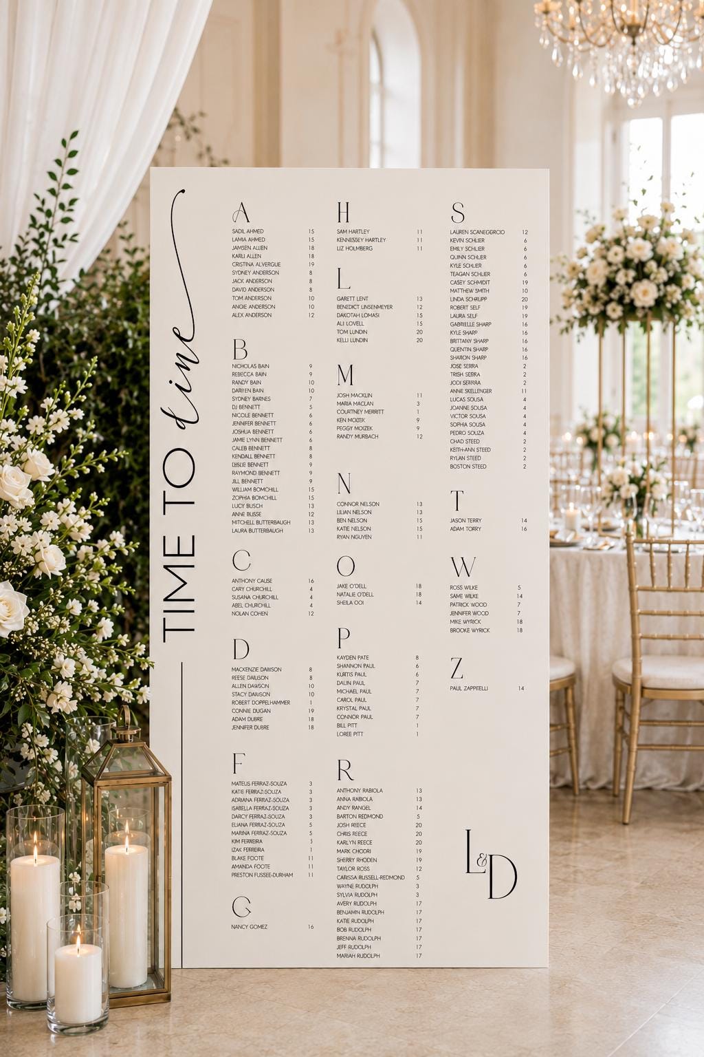 Wedding Seating Chart Sign, Large Foam Board Entrance Decor, Custom Text Colors