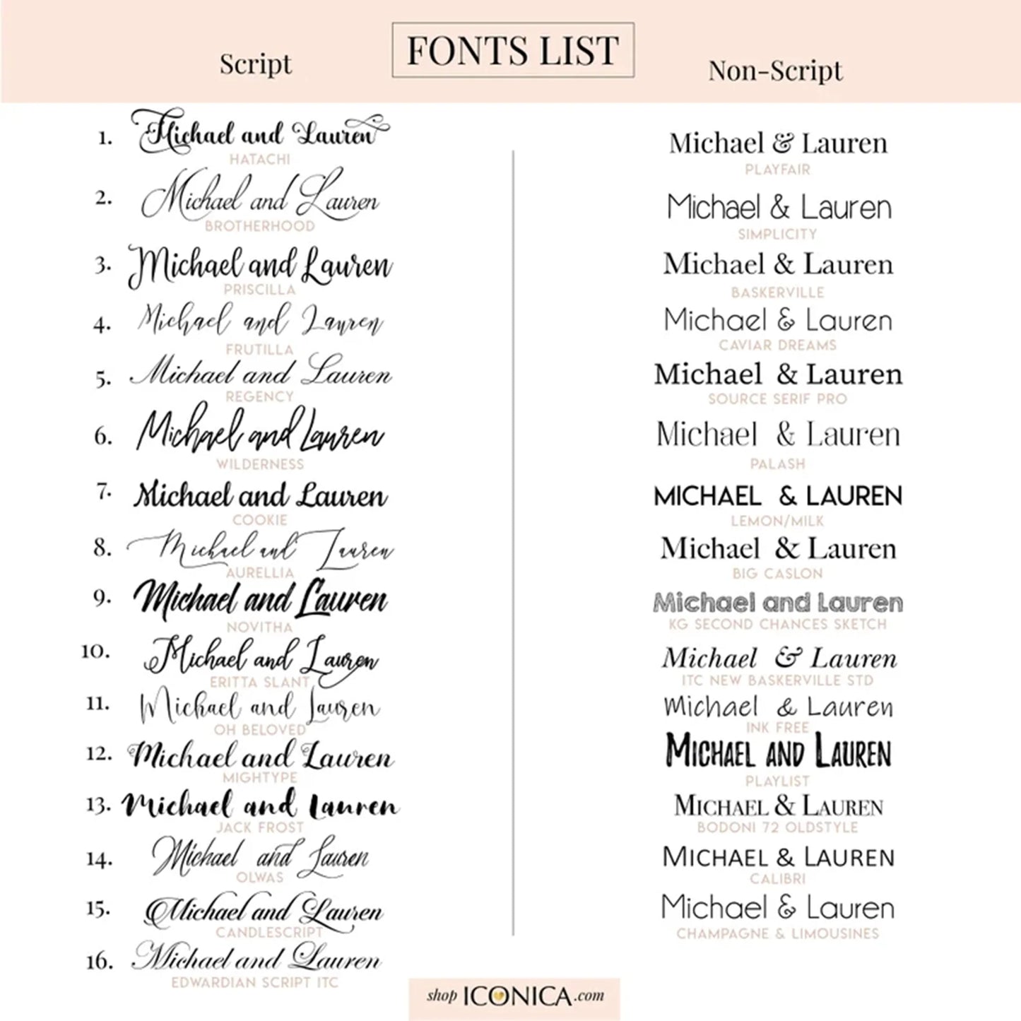 Custom Arch Wedding Seating Chart Sign — Personalized Foam Board with Easel