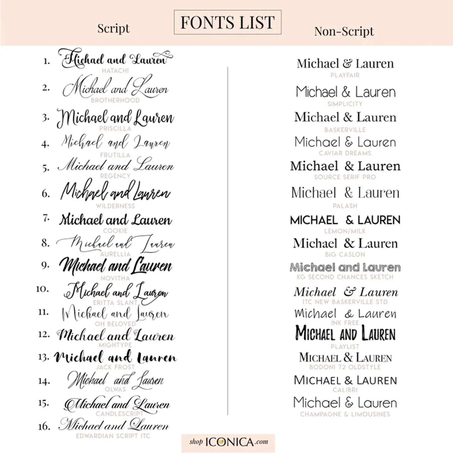 Arch Seating Chart Christmas Party Wedding Arch welcome Sign Custom Entrance Sign with easel Bridal Shower,Engagement Party or any event