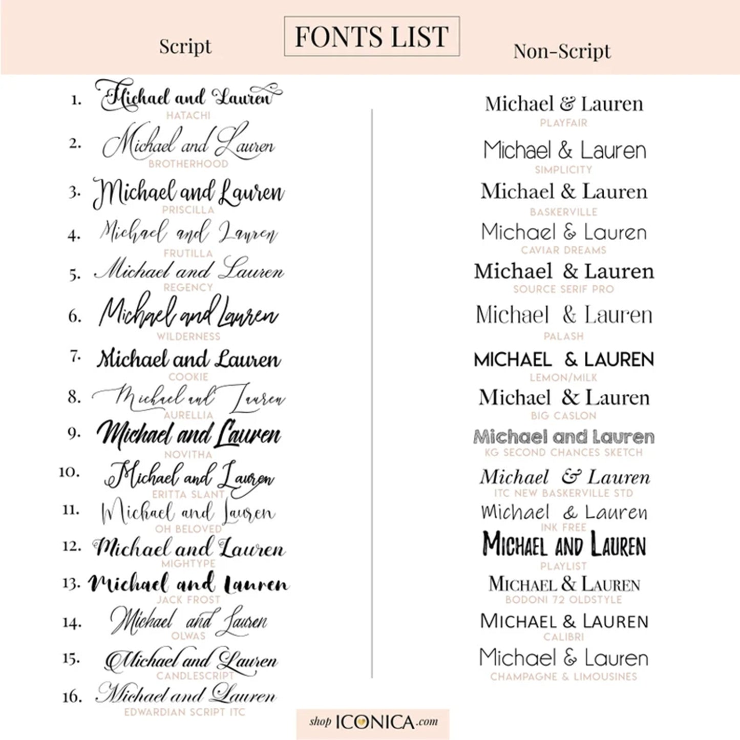 Return and/or Guest Addressing,Envelope Printing,Invitations Add-On,Printed Envelopes,Choose between front and flap printing