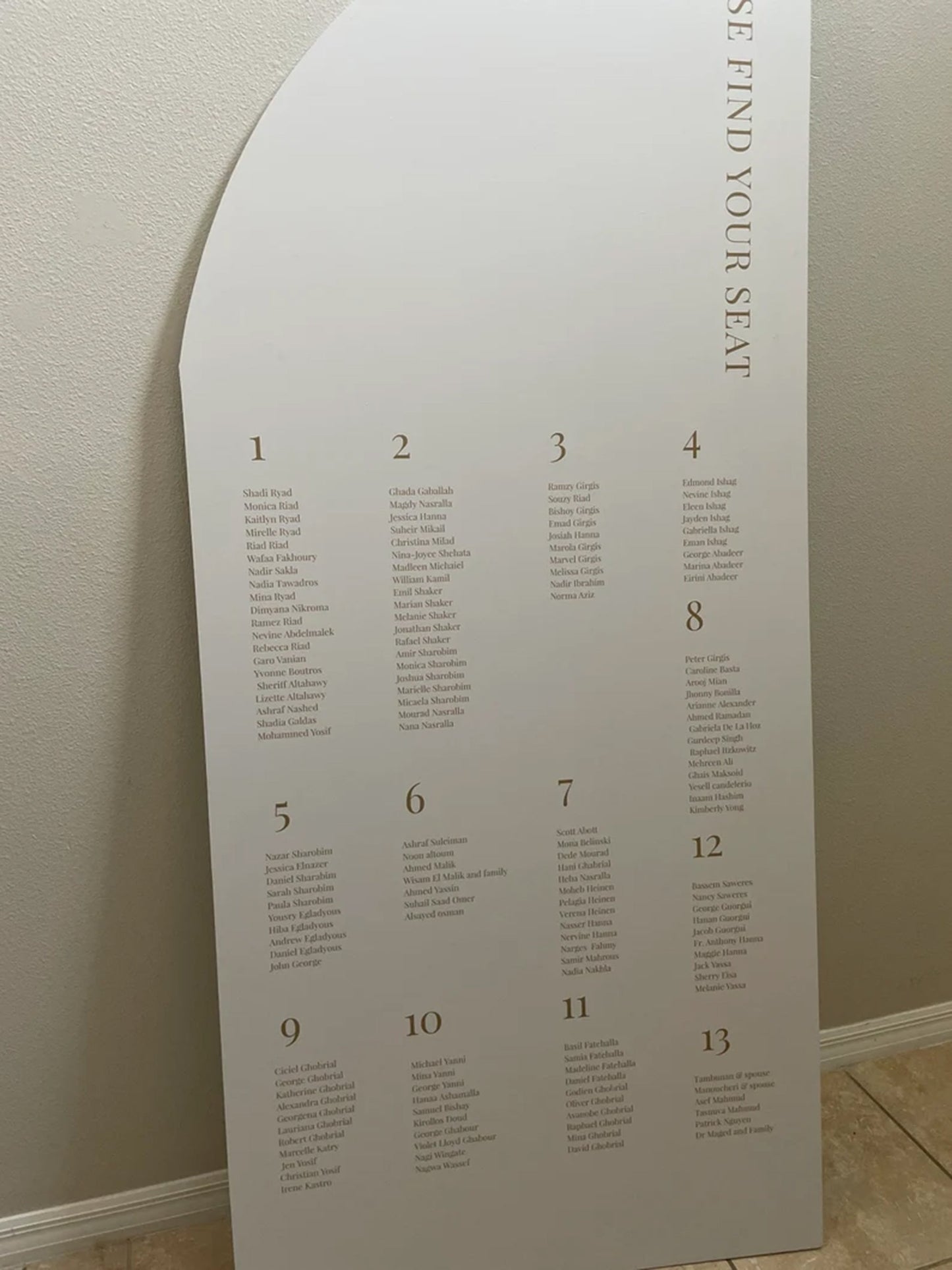 Isn't She Lovely First Birthday Arch Sign — Custom Foam Board