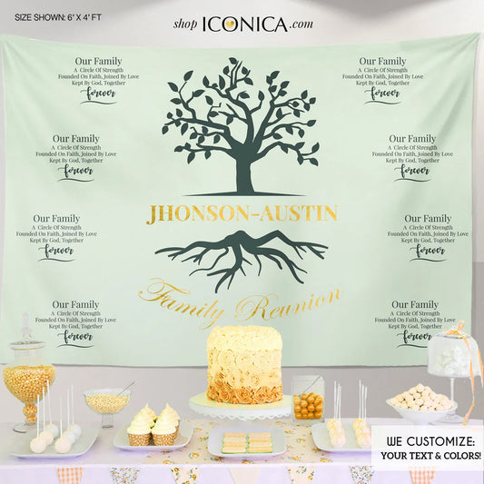 Family Reunion Photo Backdrop,Family reunion banner, Family reunion decorations,Family gathering Step and Repeat Backdrop,Family Tree Banner