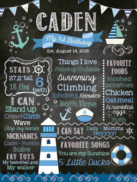 Nautical Chalkboard Sign, First Birthday Poster, Any Age, Sailor Party, Ocean Party Under The Sea Blue And Mint Printed Or Printable Cbd0009