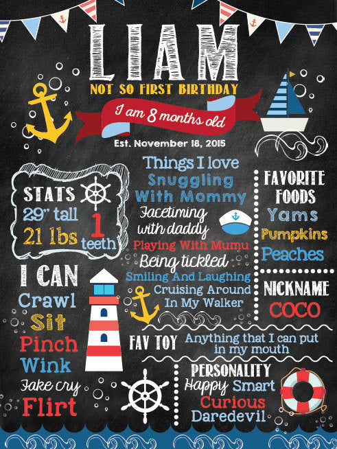 Nautical Chalkboard Sign First Birthday Poster Sailor 1st Birthday Party Ocean Under The Sea Nautical Party Printed Printable File Cbd0011