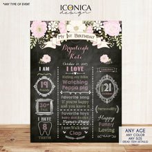 Load image into Gallery viewer, Floral First Birthday Chalkboard Poster, Garden 1st Birthday Party Sign, Printed Or Printable File Milestones Poster, Any Age CBD0015
