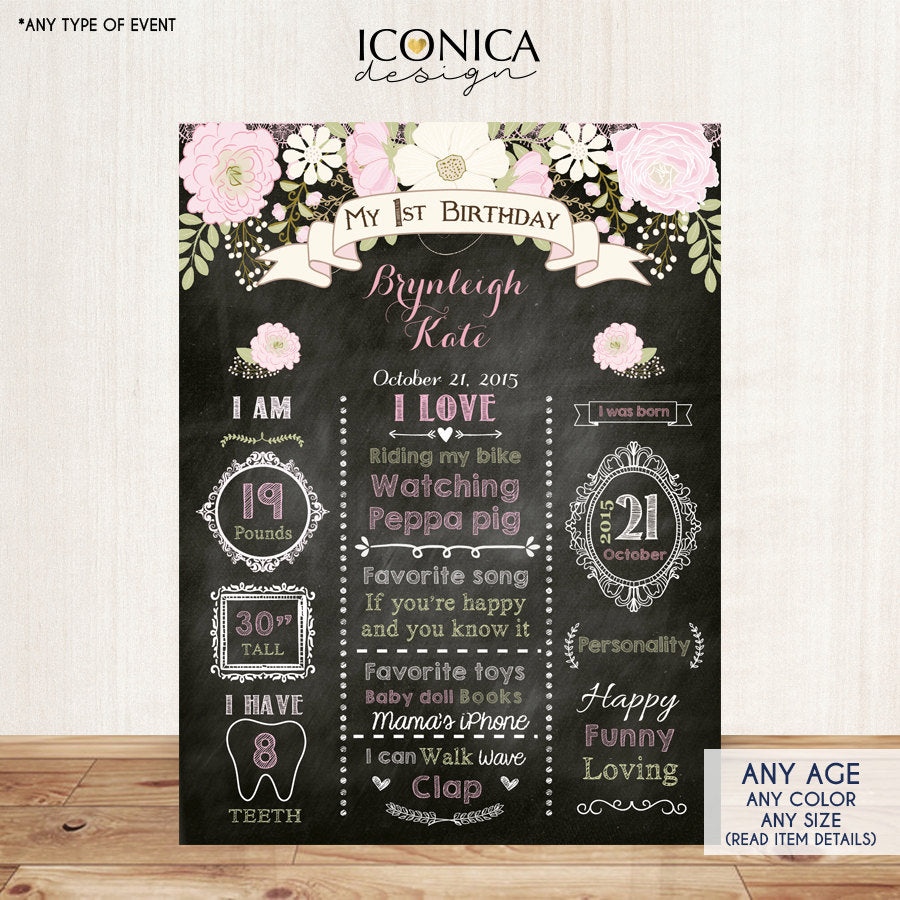 Floral First Birthday Chalkboard Poster, Garden 1st Birthday Party Sign, Printed Or Printable File Milestones Poster, Any Age CBD0015