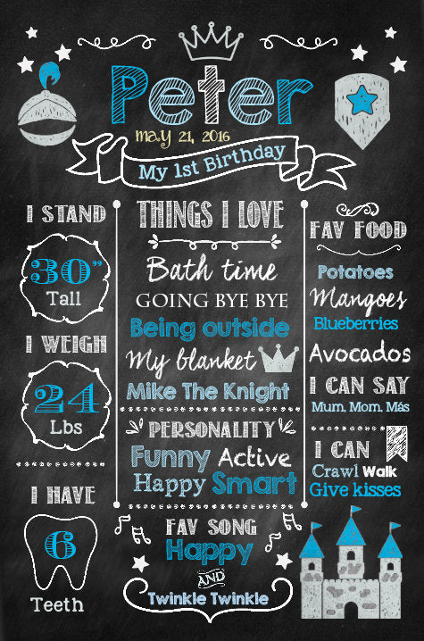 First Birthday Chalkboard Poster Knight Party Sign Knight Birthday Party Sign Blue Boy Party Milestones Poster - 1st Birthday CBD0036