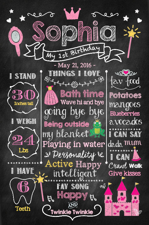 Princess First Birthday Chalkboard Poster Princess First Birthday Sign Fairytale Birthday Party Girl Milestones Poster CBD0040