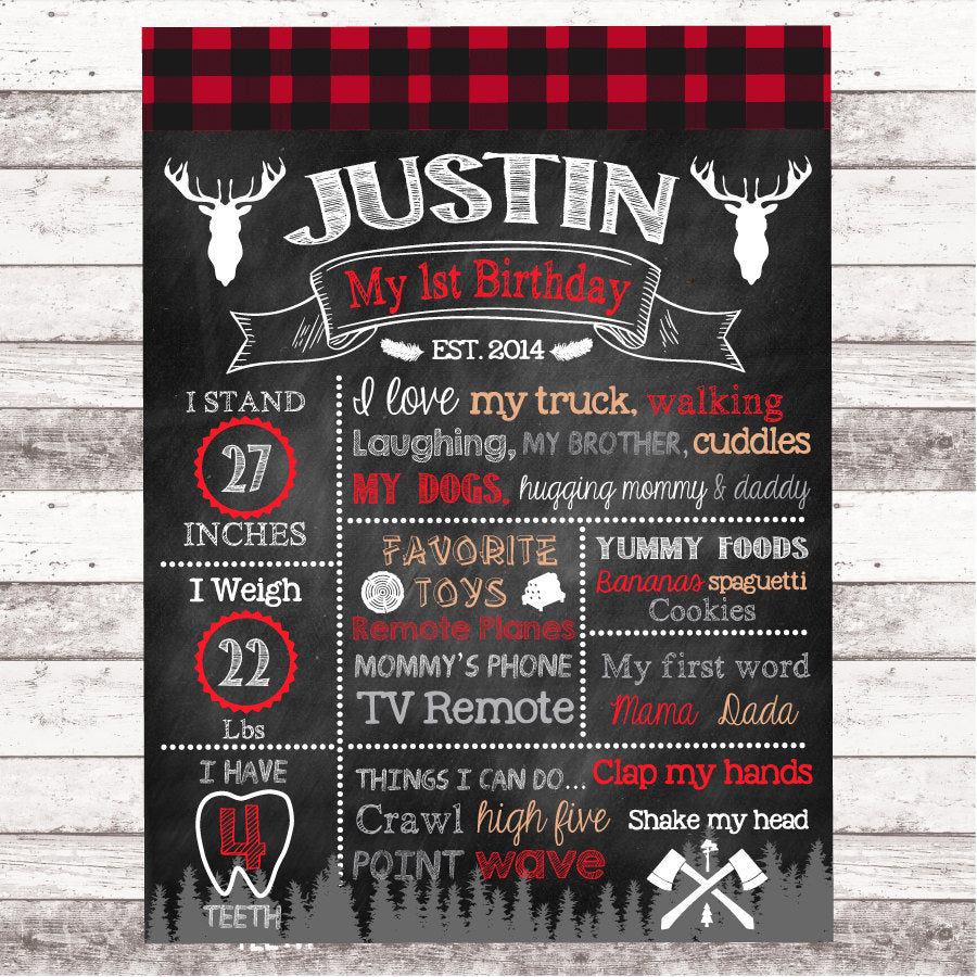 Lumberjack Party First Birthday Chalkboard Sign, Personalized Birthday, Birthday baby boy,buffalo plaid, lumberjack birthday Cbd0005