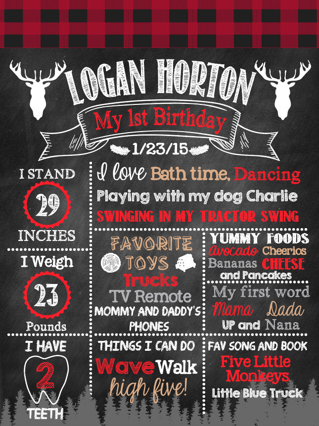 Lumberjack Party First Birthday Chalkboard Sign, Personalized Birthday, Birthday baby boy,buffalo plaid, lumberjack birthday Cbd0005