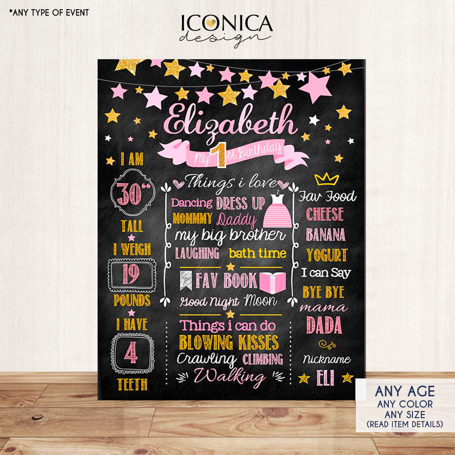 Twinkle Twinkle Girl First Birthday Milestone Poster Gold And Pink Sign Printed Or Printable Chalkboard Sign, Tassel Garland