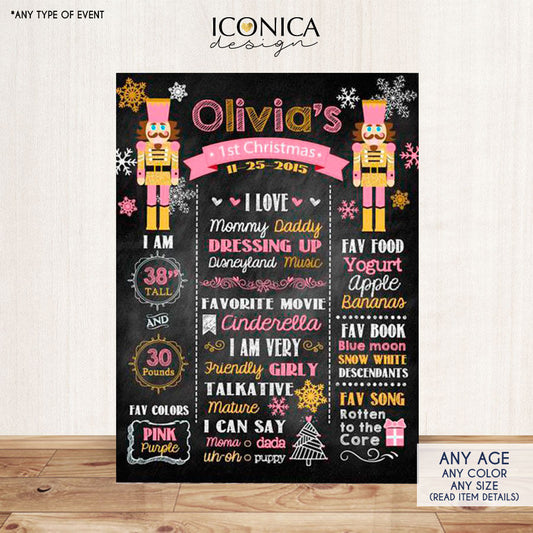 Nutcracker First Birthday Chalkboard Sign Holiday Birthday Poster Nutcracker Party Decor Any age or colors - 1st Birthday Chalkboard Poster
