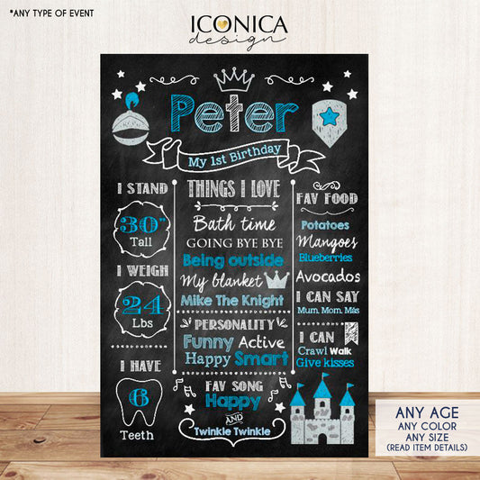 First Birthday Chalkboard Poster Knight Party Sign Knight Birthday Party Sign Blue Boy Party Milestones Poster - 1st Birthday CBD0036