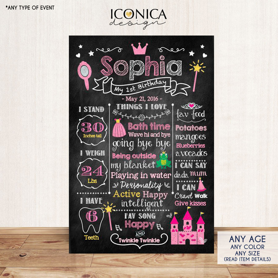 Princess First Birthday Chalkboard Poster Princess First Birthday Sign Fairytale Birthday Party Girl Milestones Poster CBD0040