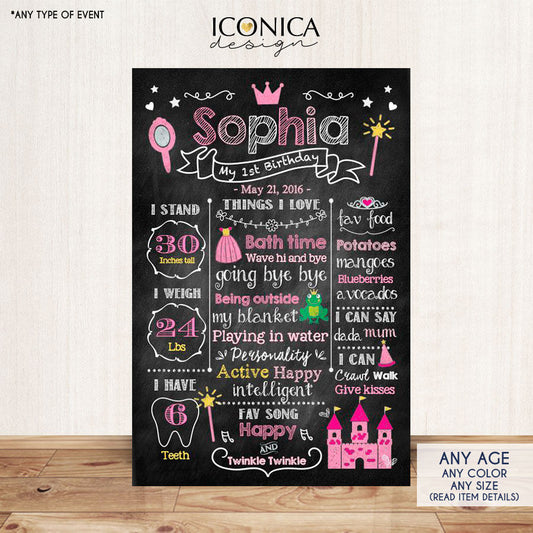 Princess First Birthday Chalkboard Poster Princess First Birthday Sign Fairytale Birthday Party Girl Milestones Poster CBD0040
