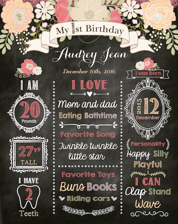 Floral First Birthday Chalkboard Sign,Peach Coral 1st Birthday Party Sign,Milestones Poster, Free Shipping Printed Or Printable File CBD0023