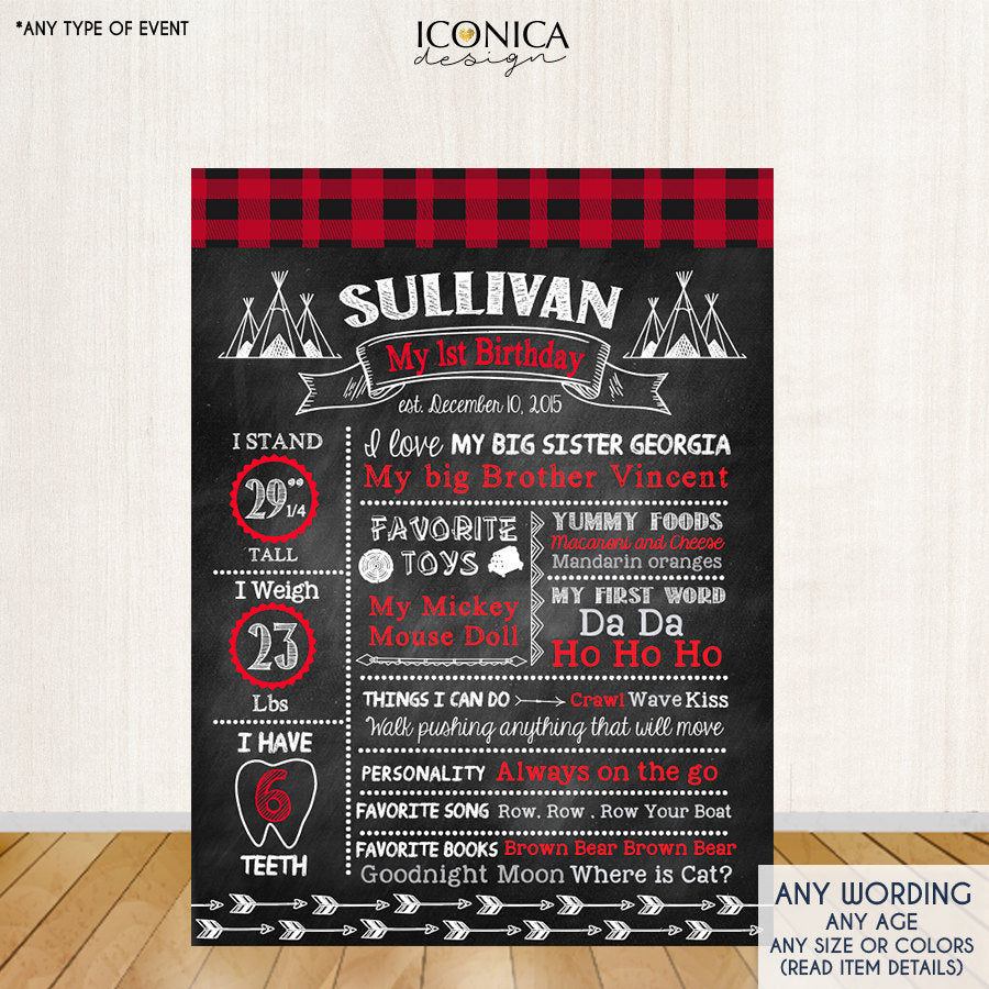 Lumberjack First Birthday Chalkboard Sign Birthday Poster Lumberjack First Birthday Milestone Poster 1st Birthday Party CBD0039