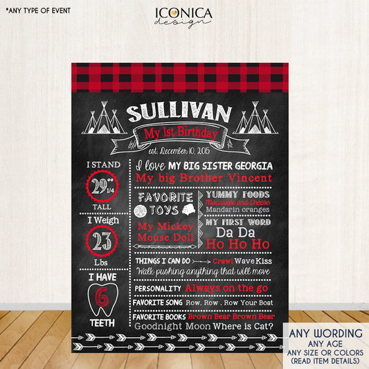Lumberjack First Birthday Chalkboard Sign Birthday Poster Lumberjack First Birthday Milestone Poster 1st Birthday Party CBD0039