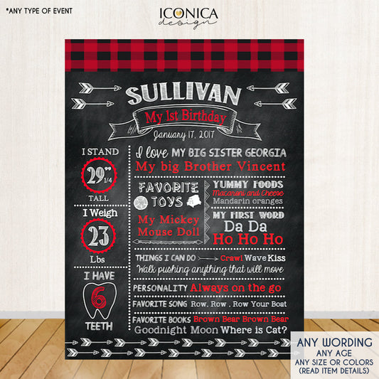 Lumberjack First Birthday Chalkboard Sign Birthday Poster Lumberjack First Birthday Milestone Poster Arrows 1st Birthday Party CBD005