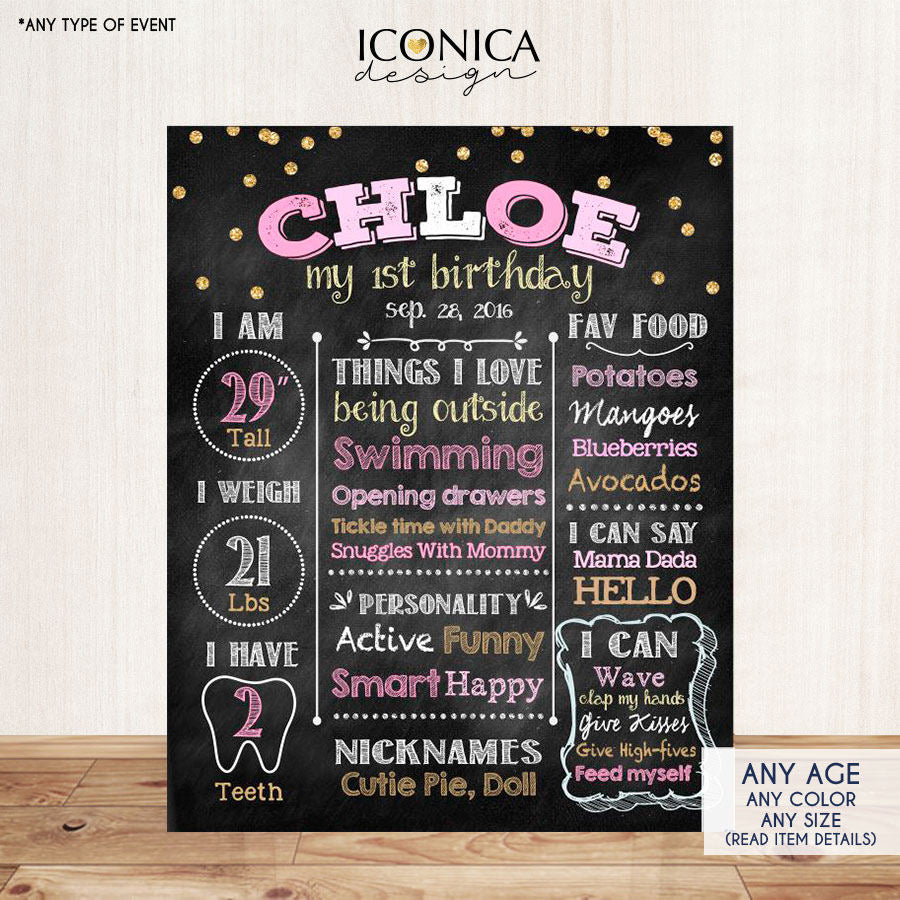 First Birthday Chalkboard Sign Girl First Birthday Party Decor Pink And Gold Chalkboard Poster Printed Or Printable Party Decor Cbd0007