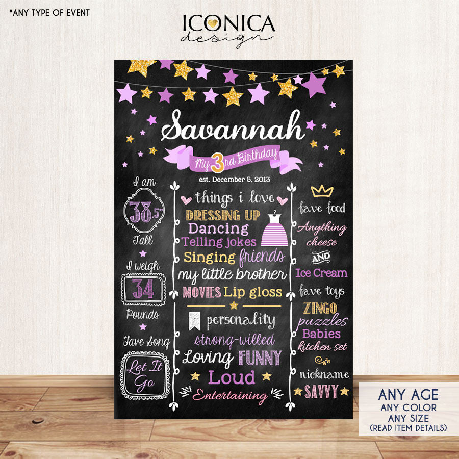 Twinkle Twinkle Girl First Birthday Milestone Poster, Lilac and Gold Sign, Any Color, Printed or Printable Chalkboard Sign, Tassel Garland