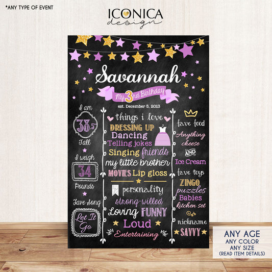 Twinkle Twinkle Girl First Birthday Milestone Poster, Lilac and Gold Sign, Any Color, Printed or Printable Chalkboard Sign, Tassel Garland