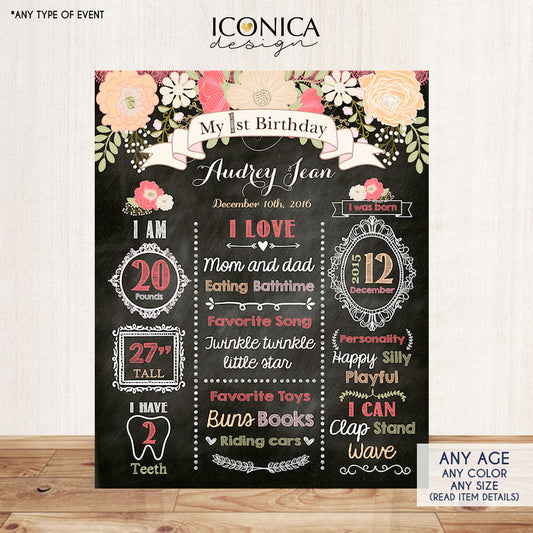 Floral First Birthday Chalkboard Sign,Peach Coral 1st Birthday Party Sign,Milestones Poster, Free Shipping Printed Or Printable File CBD0023