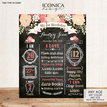 Load image into Gallery viewer, Floral First Birthday Chalkboard Sign,Peach Coral 1st Birthday Party Sign,Milestones Poster, Free Shipping Printed Or Printable File CBD0023
