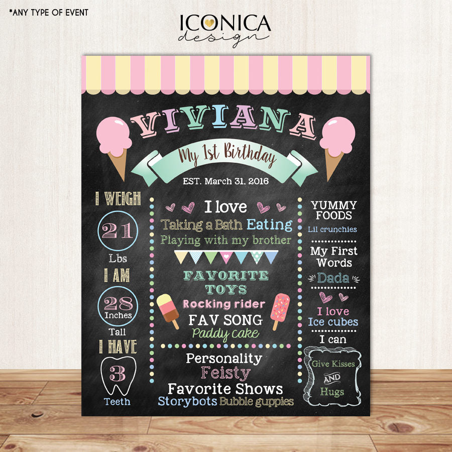 Ice Cream First Birthday Chalkboard Sign, Milestone Poster, Ice cream Party, Ice Cream Parlor,  Girls Milestones Poster CBD0017