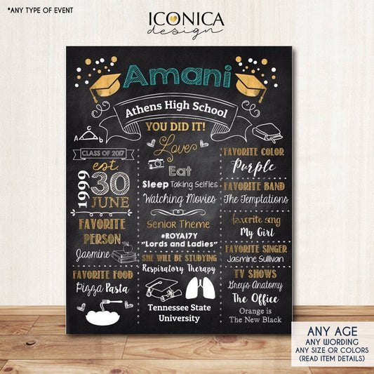 Graduation Chalkboard Sign, Virtual Graduation gift ideas, Graduation Party Poster, Graduation Photo Prop, Printed Or Printable File