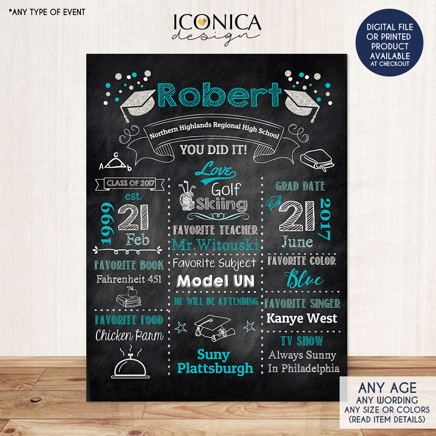 Graduation Chalkboard Sign, Virtual Graduation, Graduation Party Poster, Grad Party, Graduation Photo Prop,Printed Or Printable File CGR0001