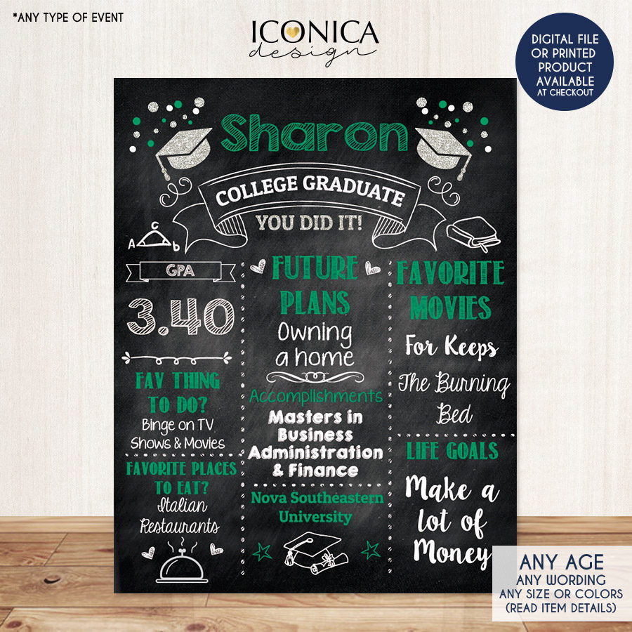 Graduation Chalkboard Sign,Graduation Party Poster,Graduation Gift Ideas Personalized,Graduation Photo Prop,Collage Graduate Party Poster