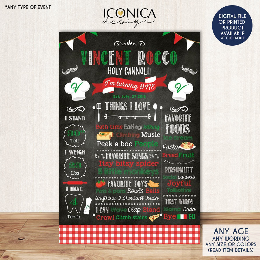 Pizza Party First Birthday Chalkboard Sign, Italian Party Birthday Poster, Holy Cannoli, 1st Birthday Milestone Poster, Picnic Party CBD0028