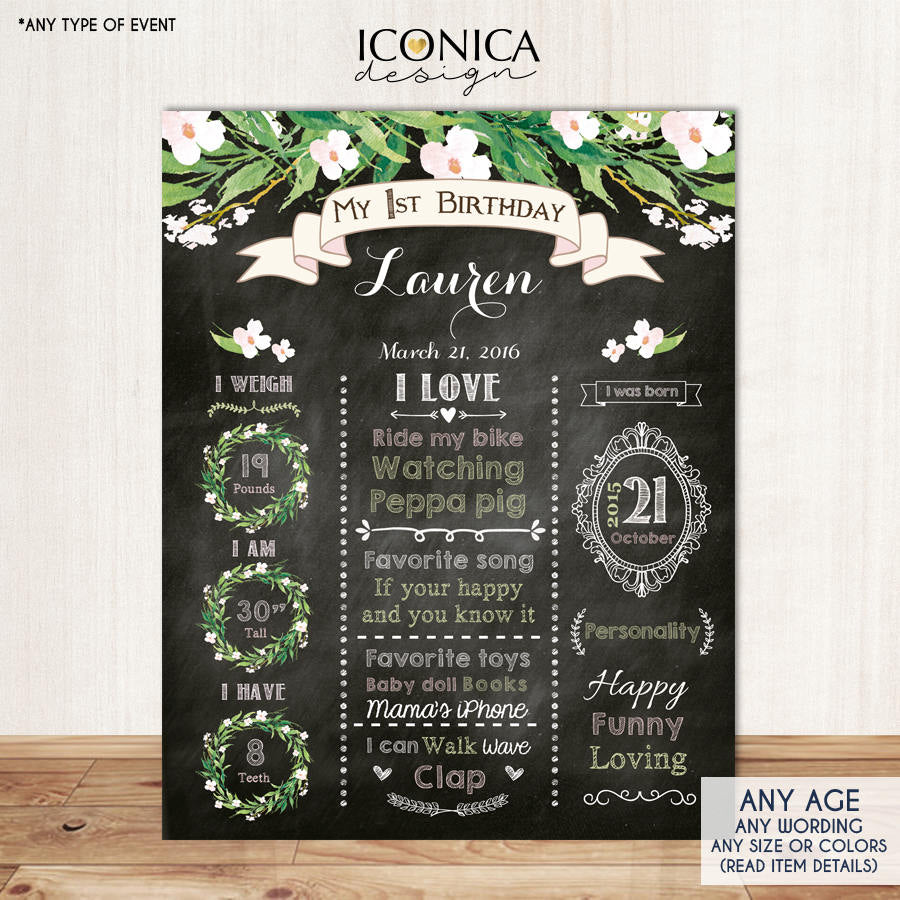 Floral First Birthday Chalkboard Sign, 1st Birthday Party Sign, Greenery  Milestones Poster, Garden Party, Printed Or Printable File CBD0029