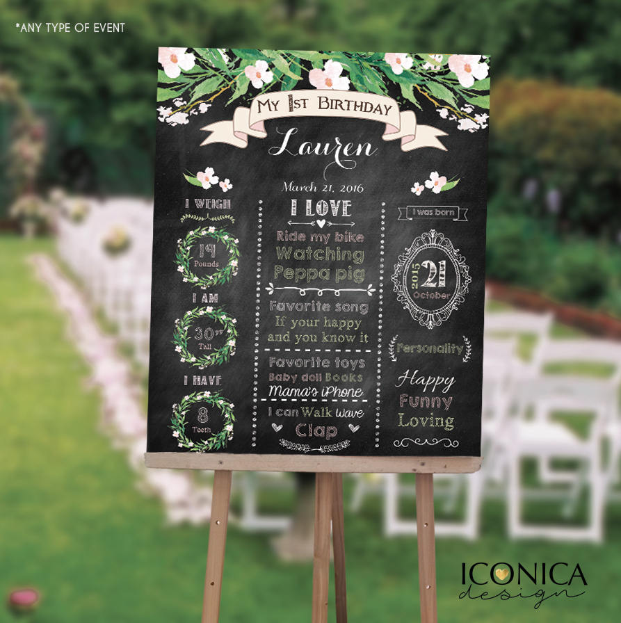 Floral First Birthday Chalkboard Sign, 1st Birthday Party Sign, Greenery  Milestones Poster, Garden Party, Printed Or Printable File CBD0029